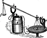 An illustration from A course of experiments in physical measurement (1897)