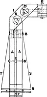 An illustration from Spectroscopy (1918)