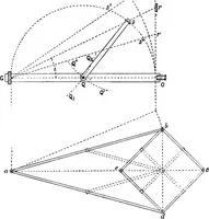 An illustration from Spectroscopy (1918)