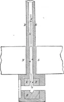 An illustration from Spectroscopy (1918)