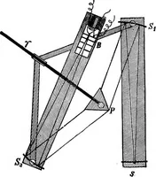 An illustration from Spectroscopy (1918)