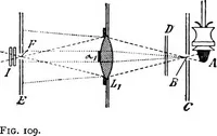 Picture 46 of 77 from Spectroscopy (1918), leaf 299