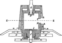 An illustration from Spectroscopy (1918)