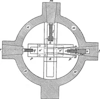 An illustration from Spectroscopy (1918)