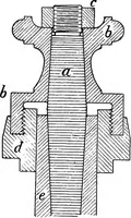 An illustration from Spectroscopy (1918)