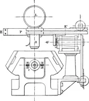 An illustration from Spectroscopy (1918)