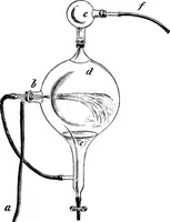 An illustration from Spectroscopy (1918)