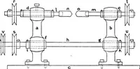 An illustration from Spectroscopy (1918)