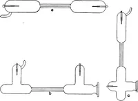 An illustration from Spectroscopy (1918)