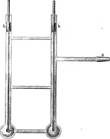 An illustration from Spectroscopy (1918)
