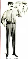 Picture 22 of 24 from The spring book of B. Kuppenheimer & Co. : illustrating a new century of clothing-radically different from the old-and incidentally depicting the more striking chances in men's wear during the past one hundred year (1900), leaf 51
