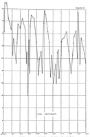 Picture 6 of 7 from The internal work of the wind (1893), leaf 40