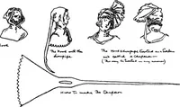 An illustration from English costume (1906)