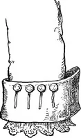 An illustration from The heritage of dress; being notes on the history and evolution of clothes (1908)