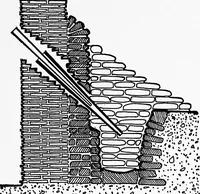 An illustration from Spanish ironwork (1915)