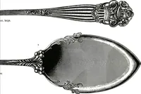 An illustration from Georgian: a pattern of spoons, forks and all other pieces of table flat ware is fully shown in this book, in which is also given an account of the chief events of the war of the revolution and the acts of oppression which preceded and provoked it... (1906)