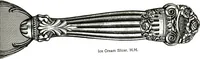 Picture 100 of 112 from Georgian: a pattern of spoons, forks and all other pieces of table flat ware is fully shown in this book, in which is also given an account of the chief events of the war of the revolution and the acts of oppression which preceded and provoked it... (1906), leaf 83