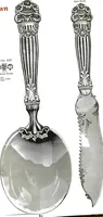 An illustration from Georgian: a pattern of spoons, forks and all other pieces of table flat ware is fully shown in this book, in which is also given an account of the chief events of the war of the revolution and the acts of oppression which preceded and provoked it... (1906)
