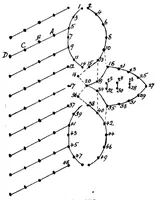An illustration from Church lace : being eight ecclesiastical patterns in pillow-lace (1920)