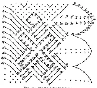 Picture 5 of 16 from Church lace : being eight ecclesiastical patterns in pillow-lace (1920), leaf 46