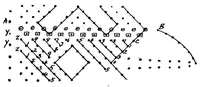 An illustration from Church lace : being eight ecclesiastical patterns in pillow-lace (1920)