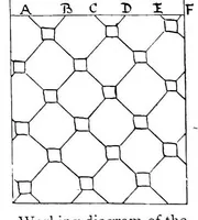 Picture 11 of 19 from The art of bobbin lace : a practical text book of workmanship in antique and modern lace including Geneoese, point de flandre bruges guipure, duchesse, Honiton, "raised" Honiton, applique, and Bruxelles : also how to clean and repair valuable lace, etc. (1911), leaf 83