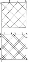 An illustration from The art of bobbin lace : a practical text book of workmanship in antique and modern lace including Geneoese, point de flandre bruges guipure, duchesse, Honiton, "raised" Honiton, applique, and Bruxelles : also how to clean and repair valuable lace, etc. (1911)