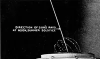 Picture 13 of 23 from Planning for daylight and sunlight in buildings (1914), leaf 19