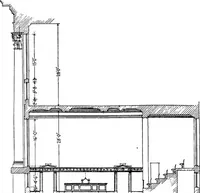 An illustration from Planning for daylight and sunlight in buildings (1914)