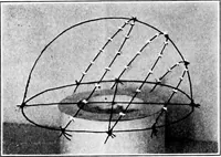 An illustration from Planning for daylight and sunlight in buildings (1914)