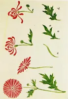 An illustration from Simple art applied to handwork (1915)