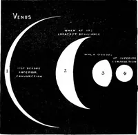 An illustration from The children's book of stars; (1910)