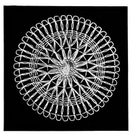 Picture 4 of 20 from Teneriffe lace : designs and instructions (1904), leaf 10