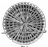 An illustration from Teneriffe lace : designs and instructions (1904)