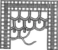 An illustration from The Priscilla Battenberg and point lace book; a collection of lace stitches with working directions for braid laces (1912)