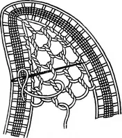 An illustration from The Priscilla Battenberg and point lace book; a collection of lace stitches with working directions for braid laces (1912)