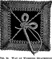 Picture 14 of 77 from The Priscilla Battenberg and point lace book; a collection of lace stitches with working directions for braid laces (1912), leaf 12