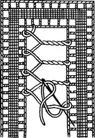 Picture 21 of 77 from The Priscilla Battenberg and point lace book; a collection of lace stitches with working directions for braid laces (1912), leaf 15