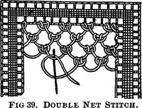 Picture 26 of 77 from The Priscilla Battenberg and point lace book; a collection of lace stitches with working directions for braid laces (1912), leaf 20