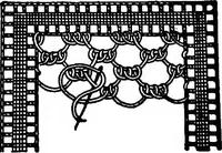 An illustration from The Priscilla Battenberg and point lace book; a collection of lace stitches with working directions for braid laces (1912)