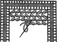 An illustration from The Priscilla Battenberg and point lace book; a collection of lace stitches with working directions for braid laces (1912)