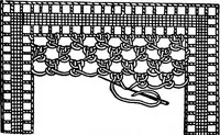 An illustration from The Priscilla Battenberg and point lace book; a collection of lace stitches with working directions for braid laces (1912)