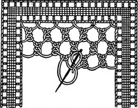 An illustration from The Priscilla Battenberg and point lace book; a collection of lace stitches with working directions for braid laces (1912)