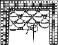 An illustration from The Priscilla Battenberg and point lace book; a collection of lace stitches with working directions for braid laces (1912)