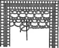 An illustration from The Priscilla Battenberg and point lace book; a collection of lace stitches with working directions for braid laces (1912)