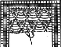 An illustration from The Priscilla Battenberg and point lace book; a collection of lace stitches with working directions for braid laces (1912)