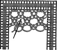 An illustration from The Priscilla Battenberg and point lace book; a collection of lace stitches with working directions for braid laces (1912)