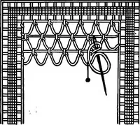 An illustration from The Priscilla Battenberg and point lace book; a collection of lace stitches with working directions for braid laces (1912)