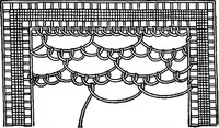 An illustration from The Priscilla Battenberg and point lace book; a collection of lace stitches with working directions for braid laces (1912)