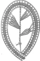 An illustration from The Priscilla Battenberg and point lace book; a collection of lace stitches with working directions for braid laces (1912)